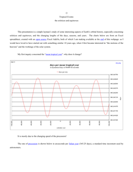 Tropical Events: the Solstices and Equinoxes