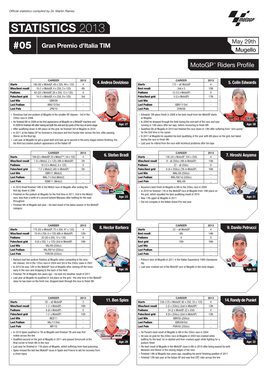 STATISTICS 2013 May 29Th Gran Premio D'italia TIM #05 Mugello