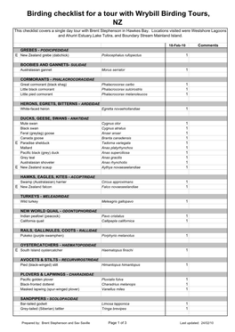 Birding Checklist for a Tour with Wrybill Birding Tours, NZ This Checklist Covers a Single Day Tour with Brent Stephenson in Hawkes Bay