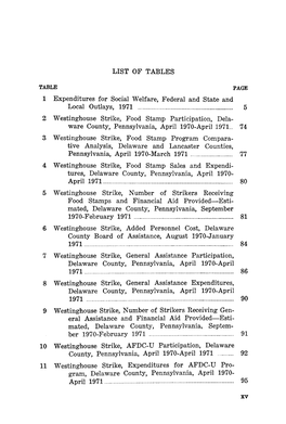 LIST of TABLES 1 Expenditures for Social Welfare, Federal and State