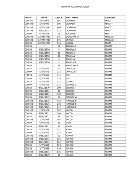 Index of Guardian Bonds Tape # Date Case # First Name