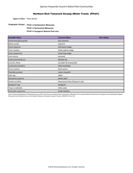 Species Frequently Found in Native Plant Communities