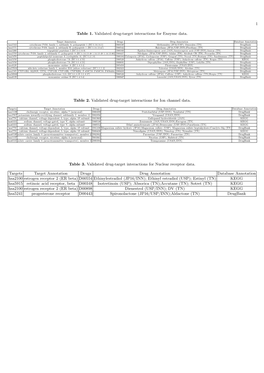 Supplementary Materials