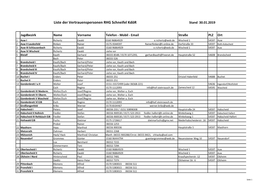 Liste Der Vertrauenspersonen RHG Schneifel Kdör Stand 30.01.2019