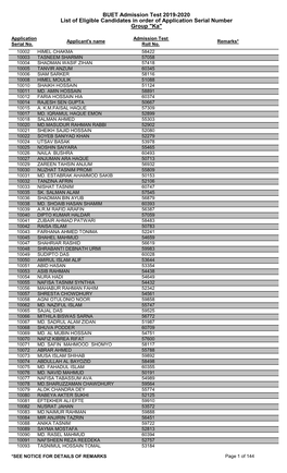 BUET Admission Test 2019-2020 List of Eligible Candidates in Order of Application Serial Number Group 