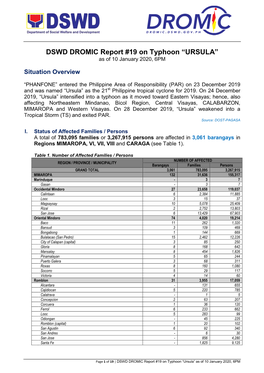 DSWD DROMIC Report #19 on Typhoon “URSULA” As of 10 January 2020, 6PM