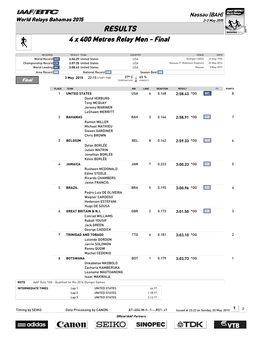 RESULTS 4 X 400 Metres Relay Men - Final