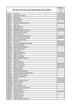 BIC Discount Codes (Last Updated 8Th January 2021)