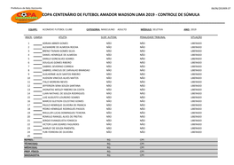 Copa Centenário De Futebol Amador Wadson Lima 2019 - Controle De Súmula ______