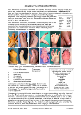 Congenital Hand Deformities