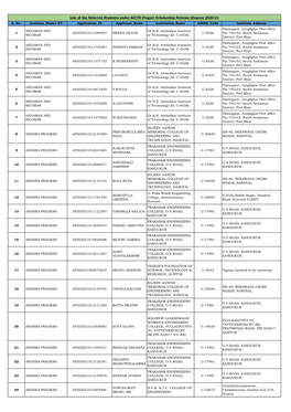 Merit List Pragati Degree 2020-21