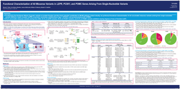 Functional Characterization of All Missense Variants in LEPR, PCSK1, and POMC Genes Arising from Single-Nucleotide Variants T-P-3078 Presenting Author: Bhavik P