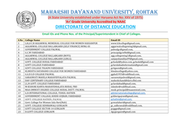 MAHARSHI DAYANAND UNIVERSITY, ROHTAK (A State University Established Under Haryana Act No