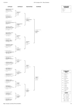 1/24/2019 2019 Ausopen 2019 - Mixed Doubles