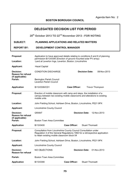 Delegated Decision List for Period