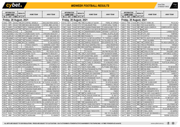 Midweek Football Results Midweek Football