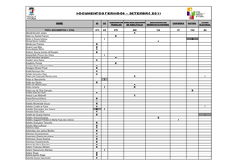 Documentos Perdidos – Setembro 2019