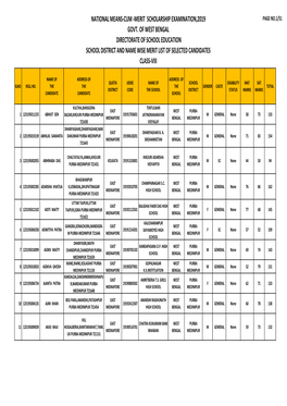 Purba Mednipur Merit List