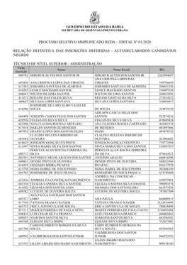 Relação Definitiva De Candidatos Inscritos