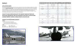 Tire Size Selection