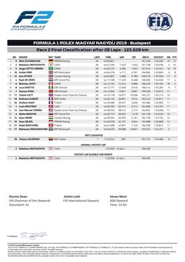 FORMULA 1 ROLEX MAGYAR NAGYDÍJ 2019 - Budapest Race 2 Final Classification After 28 Laps - 122.628 Km