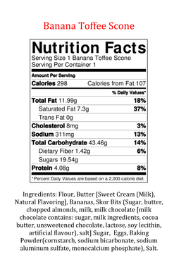 Scone Nutrition Facts