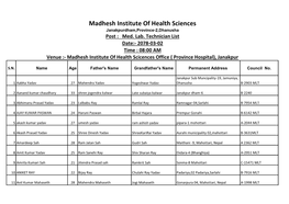 Madhesh Institute of Health Sciences Janakpurdham,Province-2,Dhanusha Post : Med
