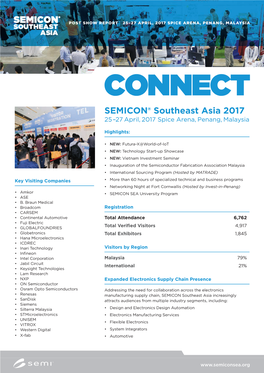 SEMICON® Southeast Asia 2017 25–27 April, 2017 Spice Arena, Penang, Malaysia