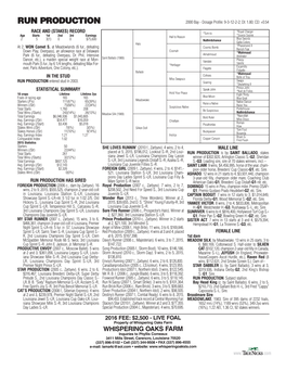 RUN PRODUCTION 2000 Bay - Dosage Profile: 9-3-12-2-2; DI: 1.80; CD: +0.54