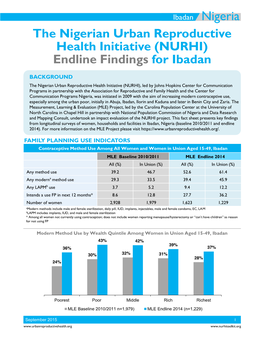 NURHI) Endline Findings for Ibadan