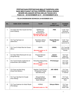 1. Soalan Mulut