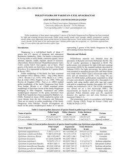 Pollen Flora of Pakistan–Lxxi. Onagraceae
