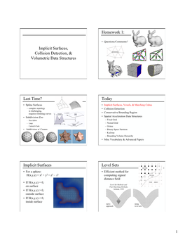 Implicit Surfaces, Collision Detection, & Volumetric Data Structures