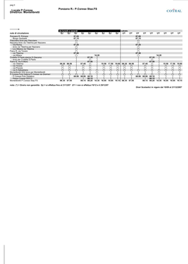 Ponzano R.- P.Corese Staz.FS Locale P.Corese