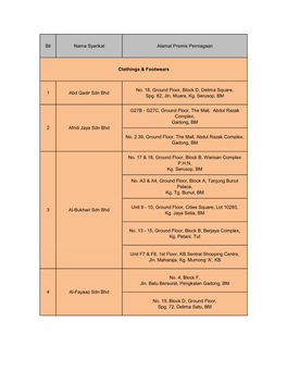 Bil Nama Syarikat Alamat Premis Perniagaan 1 Abd Qadir Sdn Bhd