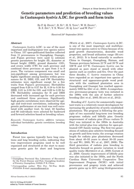 Genetic Parameters and Prediction of Breeding Values in Castanopsis Hystrix A.DC. for Growth and Form Traits