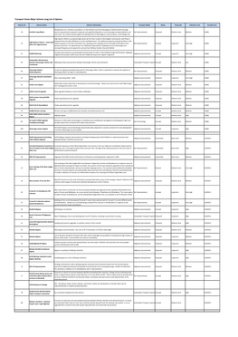 Transport Vision Major Scheme Long List of Options