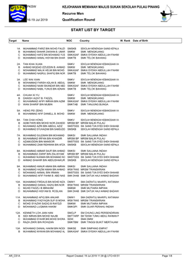 Integrated Result System