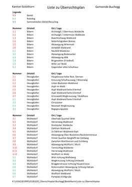 Liste Zu Übersichtsplan Gemeinde Buchegg Legende X.X Bänkli X.X Robidog X.X Sammelstellen Abfall/Recycling