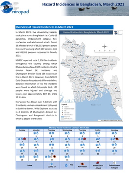 Hazard Incidences in Bangladesh, March 2021