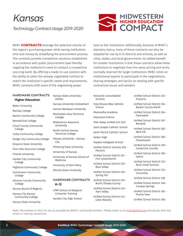 Kansas Tech Contract Usage 2019-2020