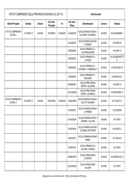 Ist Comprensivi Completi A.S.2017-18