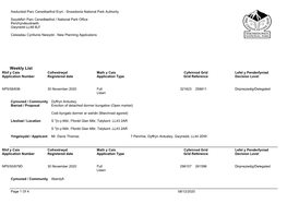 Weekly List Rhif Y Cais Cofrestrwyd Math Y Cais Cyfeirnod Grid Lefel Y Penderfyniad Application Number Registered Date Application Type Grid Reference Decision Level