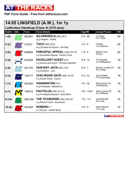 14:05 LINGFIELD (A.W.), 1M 1Y