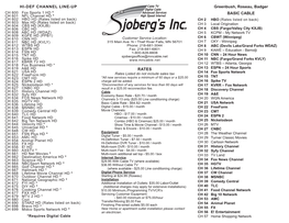 Greenbush, Roseau, Badger BASIC CABLE HI-DEF CHANNEL LINE