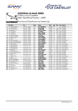 Qualifying Practice - LMP2