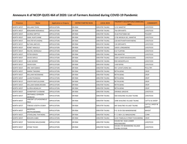 Annexure a of NCOP-QUES 464 of 2020: List of Farmers Assisted During COVID-19 Pandemic