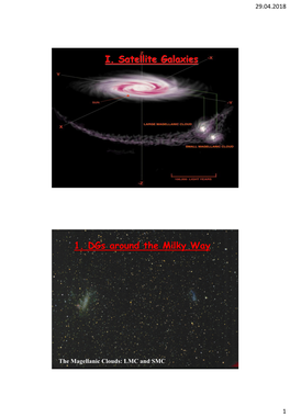 7. Dwarf Galaxies