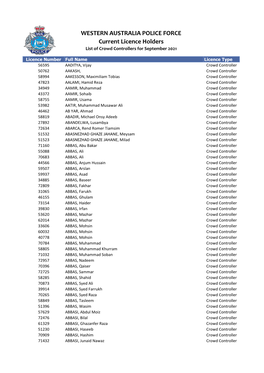 WESTERN AUSTRALIA POLICE FORCE Current Licence Holders List of Crowd Controllers for September 2021