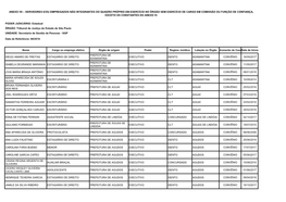 Secretaria De Gestão De Pessoas - SGP